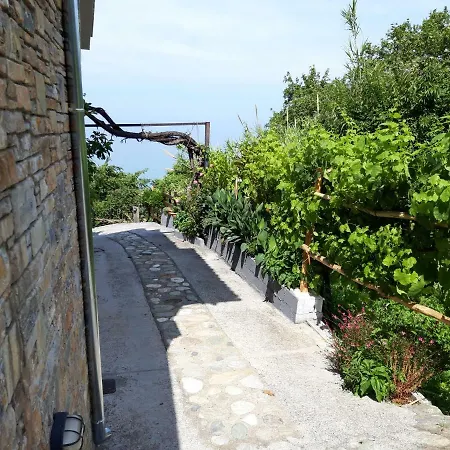 Ammos Papanero Agios Ioannis (Thessaly)